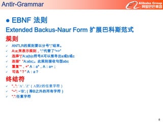 ʹøӷAntlrʲôǰ1.Դһı뼼2.ıʽ3.domain-specific languages       (ٳ)(ר)ԴʷԳٱװ﷨мĿŻ