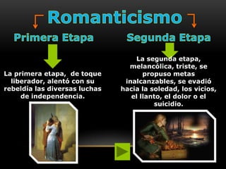 La segunda etapa,
                                 melancólica, triste, se
La primera etapa, de toque            propuso metas
  liberador, alentó con su      inalcanzables, se evadió
rebeldía las diversas luchas   hacia la soledad, los vicios,
     de independencia.            el llanto, el dolor o el
                                         suicidio.
 