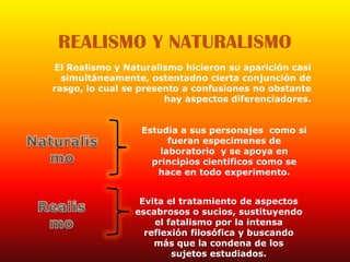 REALISMO Y NATURALISMO
El Realismo y Naturalismo hicieron su aparición casi
  simultáneamente, ostentadno cierta conjunción de
rasgo, lo cual se presento a confusiones no obstante
                       hay aspectos diferenciadores.


                 Estudia a sus personajes como si
                       fueran especímenes de
                     laboratorio y se apoya en
                   principios cientificos como se
                    hace en todo experimento.


                 Evita el tratamiento de aspectos
                escabrosos o sucios, sustituyendo
                    el fatalismo por la intensa
                  reflexión filosófica y buscando
                    más que la condena de los
                        sujetos estudiados.
 