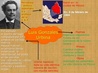 Periodista                         Nació en: la
                , político,                        ciudad de México
                diplomátic
                oy
                profesor
                de la
                E.N.P



Por ejemplo:
el poema del lago:   Luis Gonzales                            Poemas:
                                                   Ingenuos vespertinos
compuesta por 17
sonetos de variada
                         Urbina                    Puesta de sol
                                                   Canciones de la noche
métrica                                            serena
Paisaje matinal:                                               Prosas:
se advierte detrás                                 Cuentos vividos
simplicidad la                                     Crónicas soñadas
laboriosidad del poeta.                            Hombres y libros
en las estrofas:                                               Obras:
Uso contraste de colores                           Antología del cementerio
                           Urbina mantuvo
encabalgamiento                                    La vida literaria de México
                           toda su vida idéntica
comunes y palabras
                           manera de escribir,
largas
                           con mucha sencillez
 