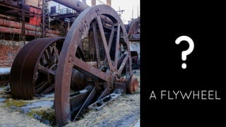 The Marketing Flywheel