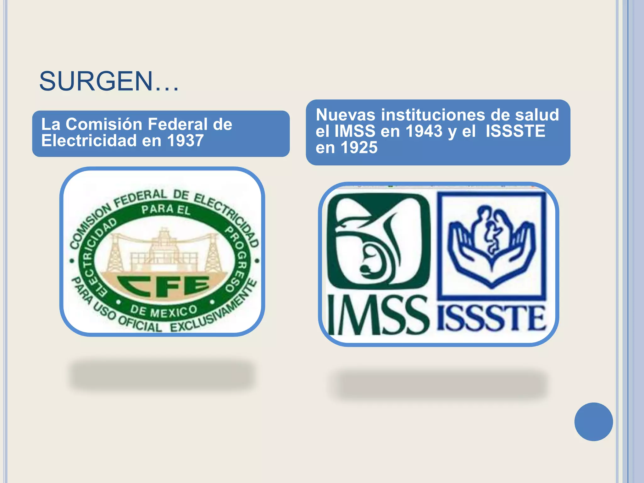 SURGEN…
                         Nuevas instituciones de salud
La Comisión Federal de   el IMSS en 1943 y el ISSSTE
Electricidad en 1937     en 1925
 