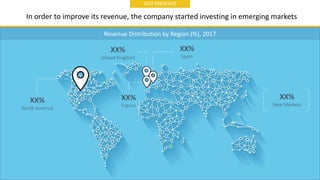 LITE-ON TECHNOLOGY CORPORATIONCompany Profile | Research Cosmos