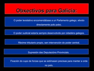 Obxectivos para Galicia: O poder lexislativo encomendábase a un Parlamento galego, elixido directamente polo pobo. O poder xudicial estaría sempre desenvolvido por cidadáns galegos. Réxime tributario propio, sen intervención do poder central. Supresión das Deputacións Provinciais. Fixación do cupo de forzas que se estimasen precisas para manter a orde no país. 