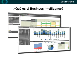 Cloud Day BCN



¿Qué es el Business Intelligence?
 