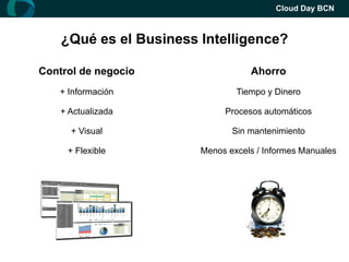 Cloud Day BCN



    ¿Qué es el Business Intelligence?

Control de negocio                 Ahorro
   + Información                Tiempo y Dinero

    + Actualizada            Procesos automáticos

      + Visual                 Sin mantenimiento

     + Flexible         Menos excels / Informes Manuales
 