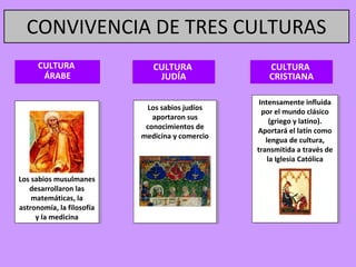 CONVIVENCIA DE TRES CULTURAS
      CULTURA                  CULTURA                CULTURA
       ÁRABE                    JUDÍA                 CRISTIANA

                                                   Intensamente influida
                                                     Intensamente influida
                             Los sabios judíos
                              Los sabios judíos     por el mundo clásico
                                                      por el mundo clásico
                               aportaron sus
                                aportaron sus           (griego yylatino).
                                                          (griego latino).
                             conocimientos de
                              conocimientos de    Aportará el latín como
                                                    Aportará el latín como
                            medicina yycomercio
                            medicina comercio         lengua de cultura,
                                                        lengua de cultura,
                                                  transmitida aatravés de
                                                    transmitida través de
                                                       la Iglesia Católica
                                                         la Iglesia Católica

Los sabios musulmanes
 Los sabios musulmanes              ..
   desarrollaron las
    desarrollaron las
    matemáticas, la
     matemáticas, la
astronomía, la filosofía
 astronomía, la filosofía
     yyla medicina
        la medicina
 