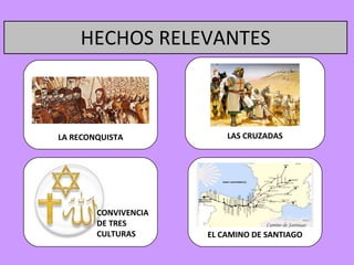 HECHOS RELEVANTES



LA RECONQUISTA            LAS CRUZADAS




        CONVIVENCIA
        DE TRES
        CULTURAS      EL CAMINO DE SANTIAGO
 