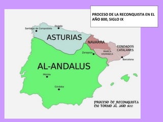 PROCESO DE LA RECONQUISTA EN EL
AÑO 800, SIGLO IX
 