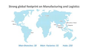 Strong global footprint on Manufacturing and Logistics
Main Branches: 30 Main Factories: 55 Hubs: 250
 