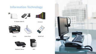 PC Adapter (NB+DT)
Keyboard / Mouse
Information Technology
Printer
Enclosure
Access
Point
WLAN
Card
Access
Point
WLAN
Card
WLAN CardAccess Point
MFP
Access
Point
WLAN
Card
Access
Point
WLAN
Card
 