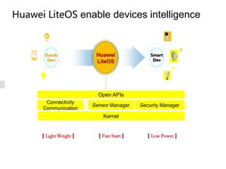 LiteOS | PDF