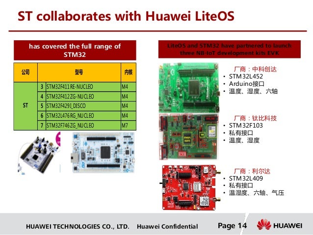 lite os huawei