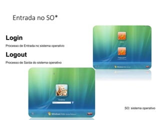 Entrada no SO*
SO: sistema operativo
Login
Processo de Entrada no sistema operativo
Logout
Processo de Saída do sistema operativo
 