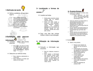 Literacia Da Informacao 2