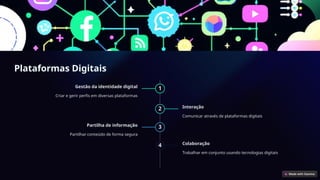 Plataformas Digitais
1
Gestão da identidade digital
Criar e gerir perfis em diversas plataformas
2 Interação
Comunicar através de plataformas digitais
3
Partilha de informação
Partilhar conteúdo de forma segura
4 Colaboração
Trabalhar em conjunto usando tecnologias digitais
 