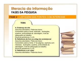 literacia da informação FASES DA PESQUISA FASE 2  – LISTAGEM DAS FONTES COM INTERESSE A. Endereço do site Assuntos abordados / Palavras-chave : Comentário sobre a fonte: extensão,  ilustrações, quadros, profundidade da  abordagem, nível de adequação ao trabalho. Nível de pertinência (1 a 5) B. Referência de livro ou artigo de revista/jornal Assuntos abordados / Palavras-chave : Comentário sobre a fonte: nº de páginas, capítulos com interesse,  ilustrações, quadros, profundidade da  abordagem, nível de adequação ao trabalho. Nível de pertinência (1 a 5) D. Referência a um vídeo Assuntos abordados / Palavras-chave : TEMA 