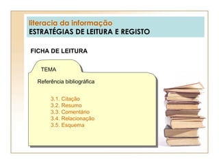 literacia da informação ESTRATÉGIAS DE LEITURA E REGISTO FICHA DE LEITURA TEMA Referência bibliográfica 3.1. Citação 3.2. Resumo 3.3. Comentário 3.4. Relacionação 3.5. Esquema 