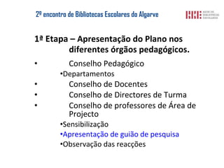 2º encontro de  Bibliotecas Escolares  do Algarve 1ª Etapa –  Apresentação do Plano nos diferentes órgãos pedagógicos .    Conselho Pedagógico Departamentos Conselho de Docentes Conselho de Directores de Turma Conselho de professores de Área de  Projecto Sensibilização Apresentação de guião de pesquisa Observação das reacções 