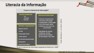 Copyright © Wondershare Software
Literacia da Informação
O que é a literacia da informação (adaptado de Nishimuro, 1999)
Fonte:Miranda,G.L.&SilvaS.(2011)
 