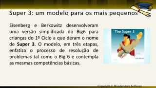 Copyright © Wondershare Software
Eisenberg e Berkowitz desenvolveram
uma versão simplificada do Big6 para
crianças do 1º Ciclo a que deram o nome
de Super 3. O modelo, em três etapas,
enfatiza o processo de resolução de
problemas tal como o Big 6 e contempla
as mesmas competências básicas.
 