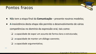 Copyright © Wondershare Software
● —Não tem a etapa final da Comunicação – presente noutros modelos;
● —A inexistência desta etapa não permite o desenvolvimento de várias
competências no domínio da expressão oral, tais como:
❏ a capacidade de expor um assunto de forma clara e estruturada;
❏ —a capacidade de manter um diálogo coerente;
❏ a capacidade argumentativa;
—
 