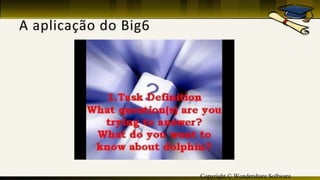 Copyright © Wondershare Software
 