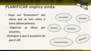 Copyright © Wondershare Software
- Fazer um "brainstorm" das
ideias que se tem sobre o
tema (ideias prévias);
- Organizar as ideias por
assuntos;
- Distinguir o que é acessório do
que é útil.
Cidadania
Atitude(s)
Conceito(s)
Direito(s)
Comportamento(s)
 