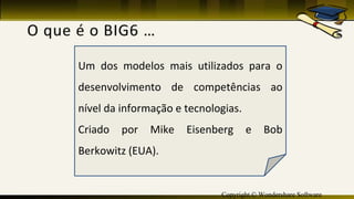 Copyright © Wondershare Software
Um dos modelos mais utilizados para o
desenvolvimento de competências ao
nível da informação e tecnologias.
Criado por Mike Eisenberg e Bob
Berkowitz (EUA).
 