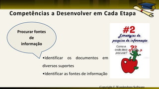 Copyright © Wondershare Software
•Identificar os documentos em
diversos suportes
•Identificar as fontes de informação
 