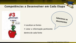 Copyright © Wondershare Software
• Localizar as fontes
• Listar a informação pertinente
dentro de cada fonte
 