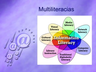 Multiliteracias 