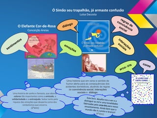 O Elefante Cor-de-Rosa
Conceição Areias
Ó Simão seu trapalhão, já armaste confusão
Luísa Dacosta
Uma história de sonho e fantasia, que aborda
valores tão importantes como a amizade, a
solidariedade e a entreajuda. Seduz tanto pela
riqueza das emoções que desperta como dos
simbolismos que encerra.
(2ºano)
Uma história que em verso e sentido de
humor alerta para as consequências dos
acidentes domésticos, aludindo às regras
de convivência social, interações
sociais e diálogo.
 