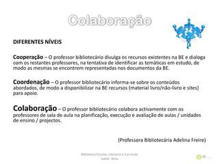 Biblioteca Escolar, Literacia e Currículo
Isabel Nina
30
DIFERENTES NÍVEIS
Cooperação – O professor bibliotecário divulga os recursos existentes na BE e dialoga
com os restantes professores, na tentativa de identificar as temáticas em estudo, de
modo as mesmas se encontrem representadas nos documentos da BE.
Coordenação – O professor bibliotecário informa-se sobre os conteúdos
abordados, de modo a disponibilizar na BE recursos (material livro/não-livro e sites)
para apoio.
Colaboração – O professor bibliotecário colabora activamente com os
professores de sala de aula na planificação, execução e avaliação de aulas / unidades
de ensino / projectos.
(Professora Bibliotecária Adelina Freire)
 