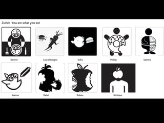 Literacidad visual | PDF