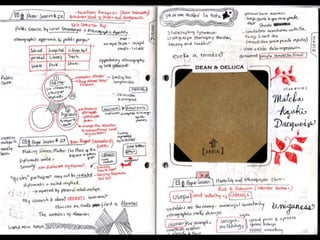 Literacidad visual | PDF
