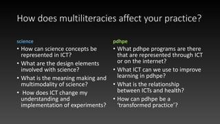 How does multiliteracies affect your practice?
science
• How can science concepts be
represented in ICT?
• What are the design elements
involved with science?
• What is the meaning making and
multimodality of science?
• How does ICT change my
understanding and
implementation of experiments?
pdhpe
• What pdhpe programs are there
that are represented through ICT
or on the internet?
• What ICT can we use to improve
learning in pdhpe?
• What is the relationship
between ICTs and health?
• How can pdhpe be a
‘transformed practice’?
 