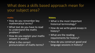 What does a skills based approach mean for
your subject area?
maths
• How do you remember key
mathematical terms?
• What text do you have to read
to understand the maths
problem?
• How do you explain your maths
answer in words?
• What is the correct
pronunciation of maths terms?
history
• What is the most important
historical terminology?
• How do we write good essays in
history?
• What are the reading
requirements for history?
• How do you construct good oral
language sessions in history?
 