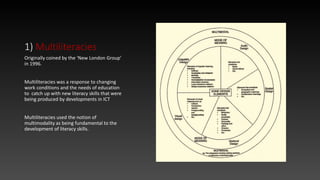 1) Multiliteracies
Originally coined by the ‘New London Group’
in 1996.
Multiliteracies was a response to changing
work conditions and the needs of education
to catch up with new literacy skills that were
being produced by developments in ICT
Multiliteracies used the notion of
multimodality as being fundamental to the
development of literacy skills.
 