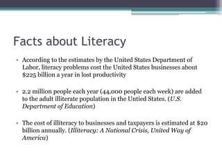 Facts about Literacy
• According to the estimates by the United States Department of
Labor, literacy problems cost the United States businesses about
$225 billion a year in lost productivity
• 2.2 million people each year (44,000 people each week) are added
to the adult illiterate population in the Untied States. (U.S.
Department of Education)
• The cost of illiteracy to businesses and taxpayers is estimated at $20
billion annually. (Illiteracy: A National Crisis, United Way of
America)
 