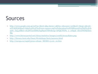 Sources
• http://www.google.com.sg/url?sa=t&rct=j&q=&esrc=/slideshow/literacy-is-cool/45919535/s&frm=1&source=web&cd=7&sqi=2&ved=
0CFAQFjAG&url=http%3A%2F%2Fwww.unesco.org%2Feducation%2FGMR2006%2Ffull%2Fch
apt6_eng.pdf&ei=0k38VLmXM8yfugSkpoCYBw&usg=AFQjCNEP9_n_s0bg9f_tlfx1CWDQGheu
Mg
• http://www.literacyportal.net/china/statistics/images/youthLiteracyRates.png
• http://literacy.kent.edu/Oasis/Workshops/facts/answers.html
• http://europa.eu/rapid/press-release_MEMO-13-20_en.htm
 