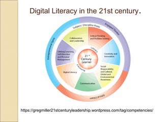 Digital Literacy in the 21st century.
https://gregmiller21stcenturyleadership.wordpress.com/tag/competencies/
 