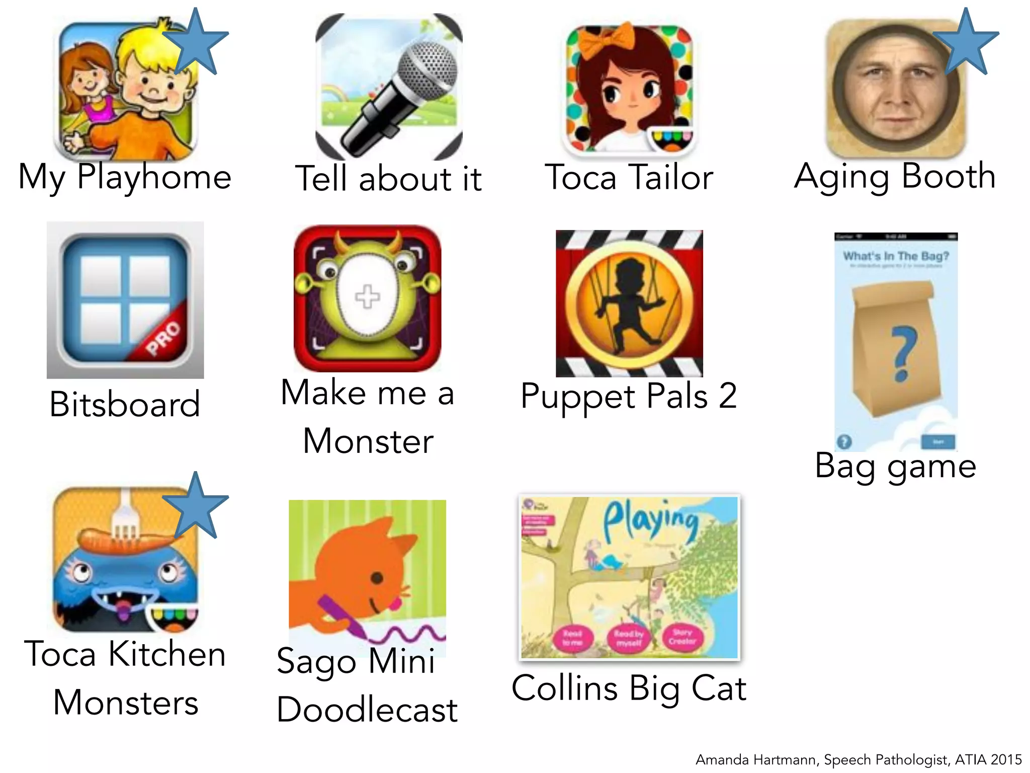 Amanda Hartmann, Speech Pathologist, ATIA 2015
Bag game
Collins Big Cat
Puppet Pals 2
Aging BoothToca Tailor
Sago Mini
Doodlecast
My Playhome
Make me a
Monster
Toca Kitchen
Monsters
Tell about it
Bitsboard
 