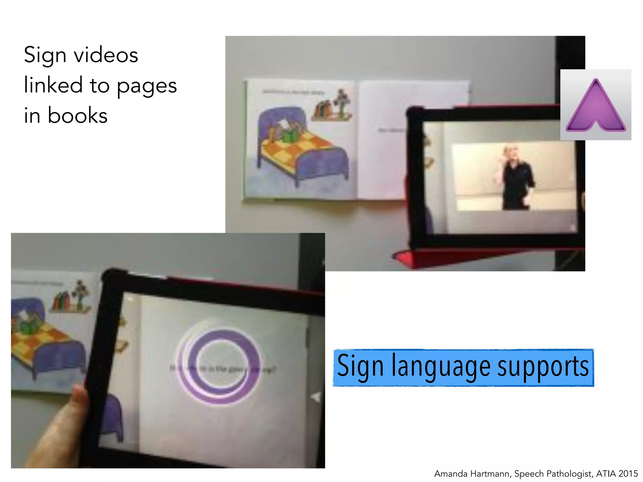 Amanda Hartmann, Speech Pathologist, ATIA 2015
Sign language supports
Sign videos
linked to pages
in books
 