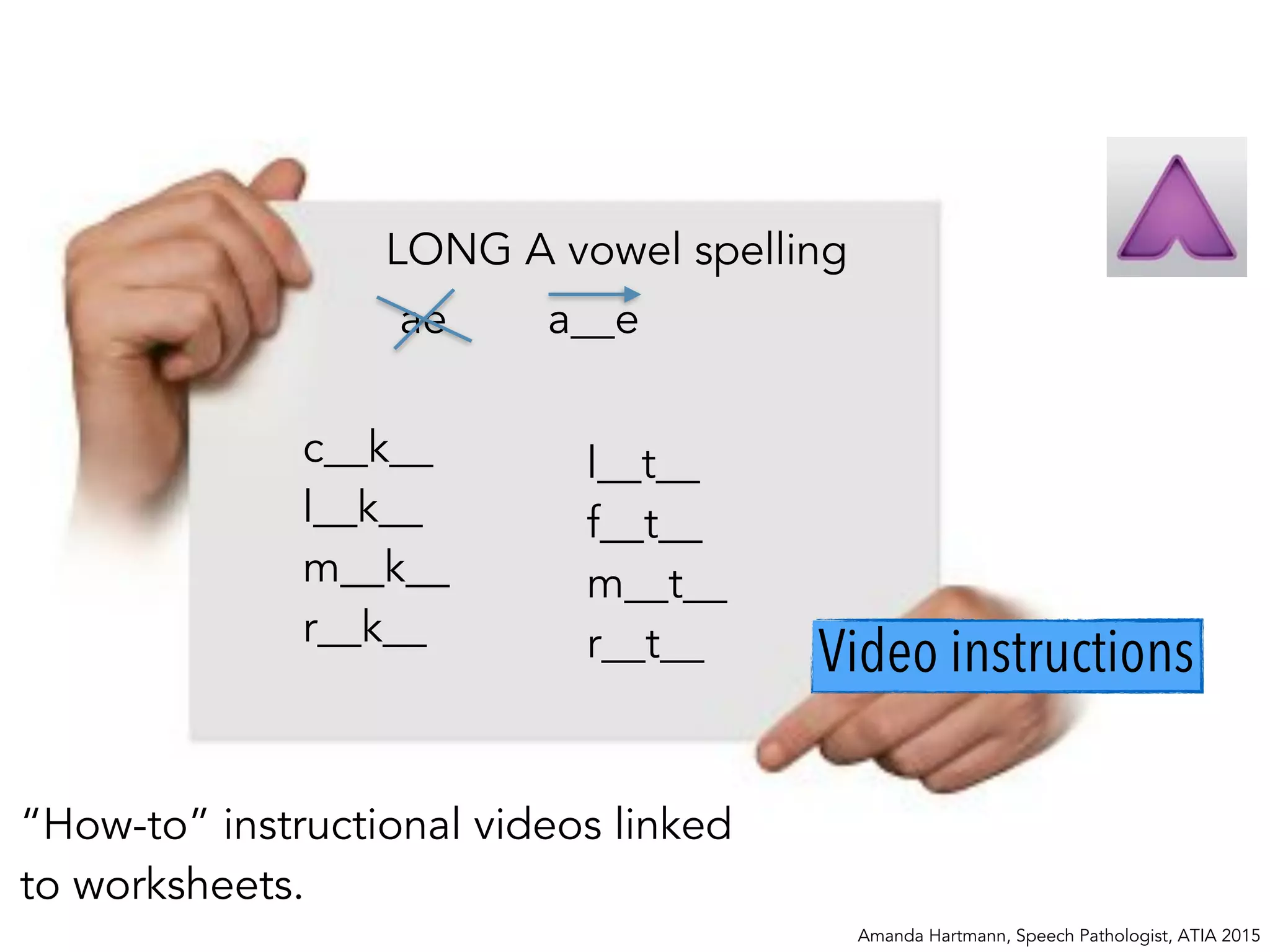 Amanda Hartmann, Speech Pathologist, ATIA 2015
Video instructions
LONG A vowel spelling
a__eae
c__k__
l__k__
m__k__
r__k__
l__t__
f__t__
m__t__
r__t__
“How-to” instructional videos linked
to worksheets.
 