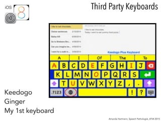 Amanda Hartmann, Speech Pathologist, ATIA 2015
iOS Third Party Keyboards
Keedogo
Ginger
My 1st keyboard
 