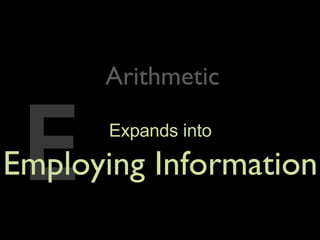 Arithmetic E Expands into Employing Information Arithmetic 