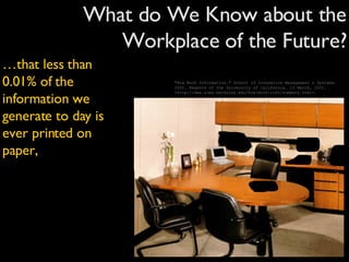 What do We Know about the Workplace of the Future? "How Much Information."  School of Inormation Management & Systems . 2000. Regents of the University of California. 13 March, 2001. <http://www.sims.berkeley.edu/how-much-info/summary.html>. … that less than 0.01% of the information we generate to day is ever printed on paper, 