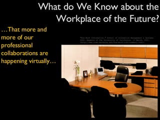 What do We Know about the Workplace of the Future? "How Much Information."  School of Inormation Management & Systems . 2000. Regents of the University of California. 13 March, 2001. <http://www.sims.berkeley.edu/how-much-info/summary.html>. … That more and more of our professional collaborations are happening virtually… 