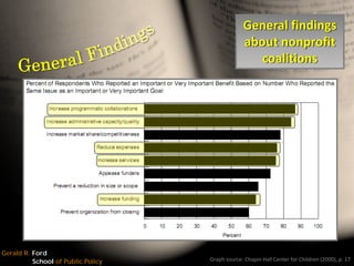 The Leadership Challenge: Moving towards a governance model for the Washtenaw County Literacy Coalition